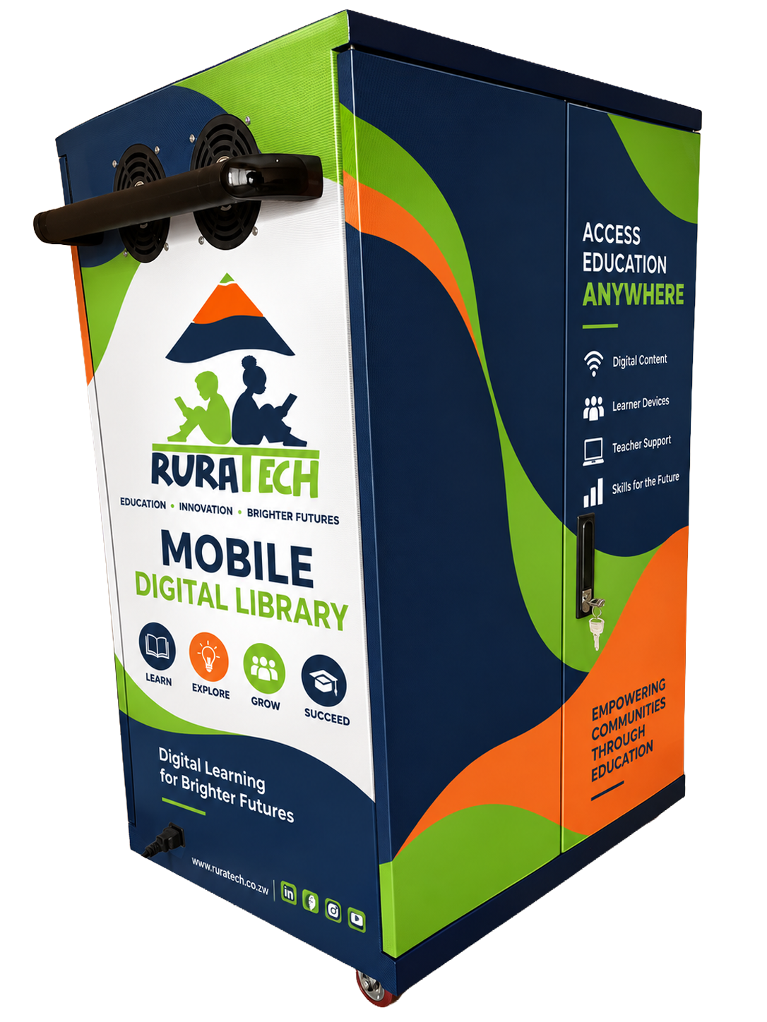 Rura Tech Digital Library
